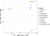 Extended Data Figure 4 |