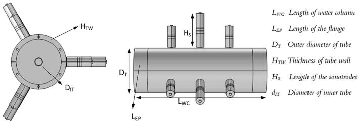 Fig. 4