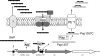 FIG. 7.
