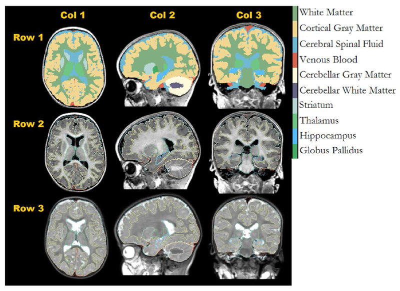 Figure 1: