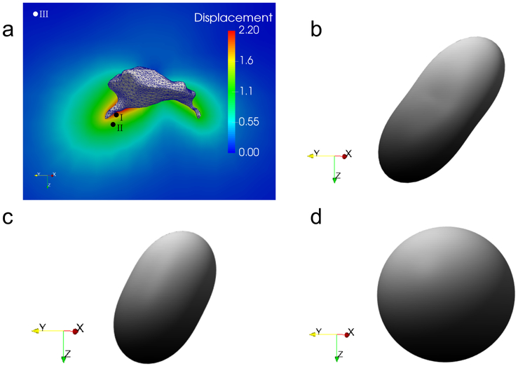 Figure 7: