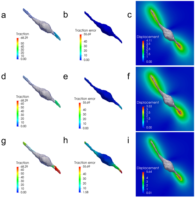 Figure 5: