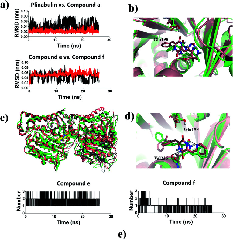 Fig. 8