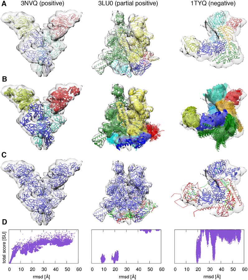 Figure 4: