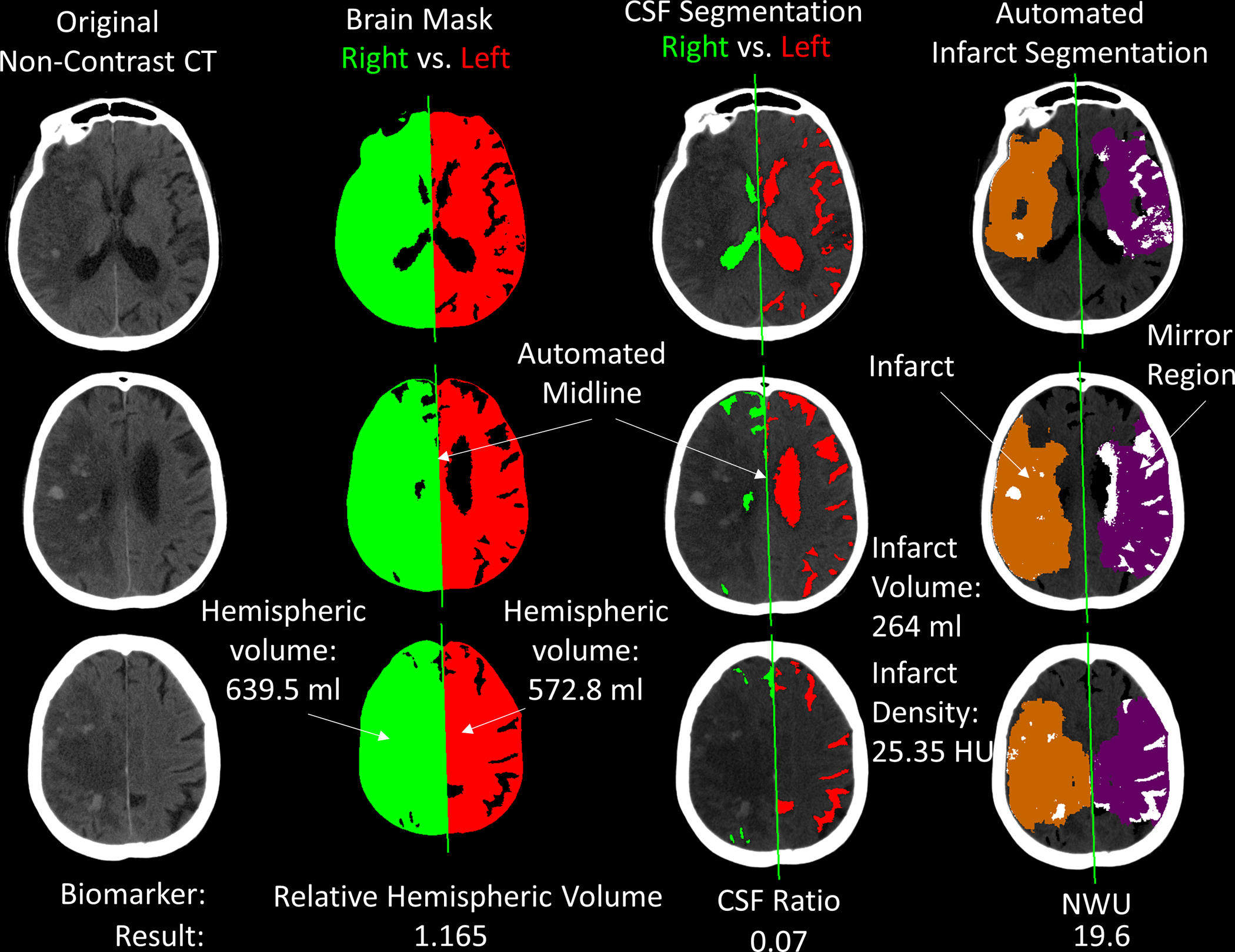 Figure 1: