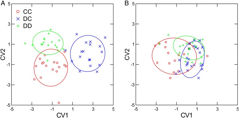 Figure 1.