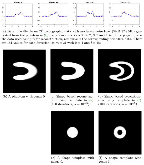 Fig. 9