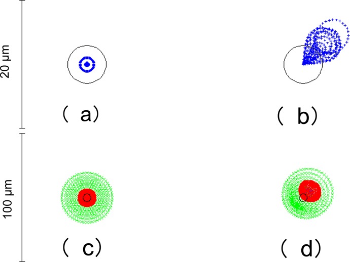 Fig. 9