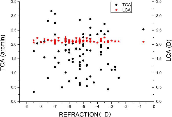 Fig. 11