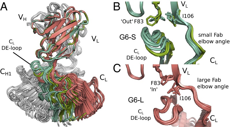 Fig. 3.