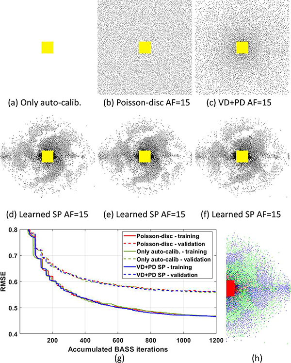 Fig. 4: