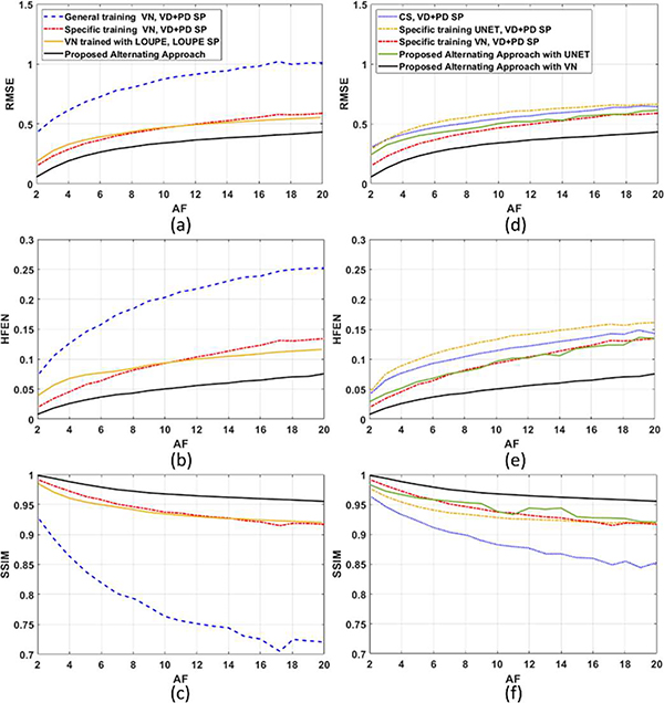 Fig. 6: