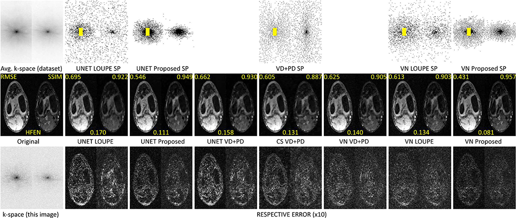 Fig. 9: