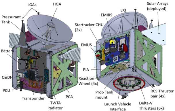 Fig. 15