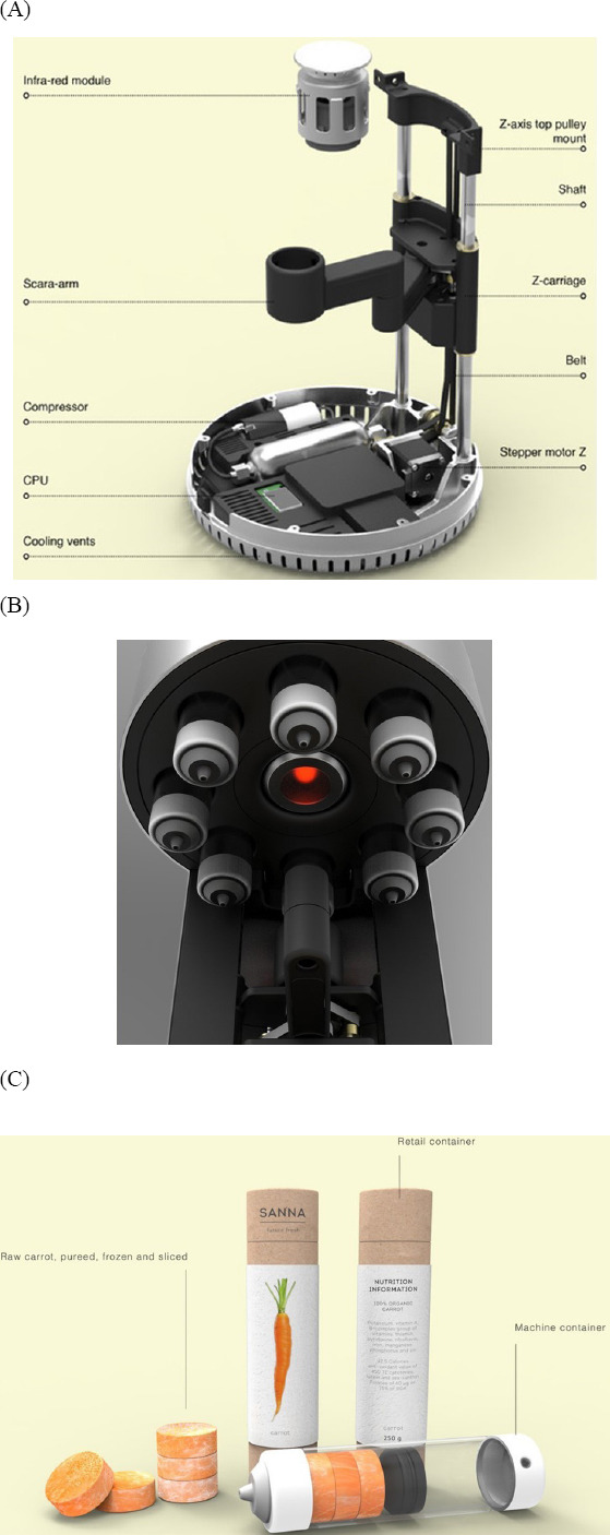 Figure 9