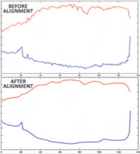 graphic file with name nihms977652u2.jpg