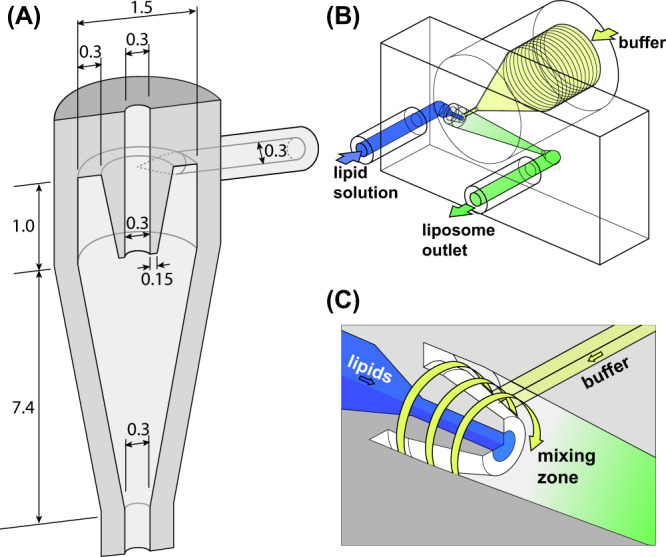 Fig. 1