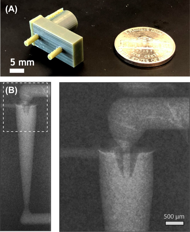 Fig. 3