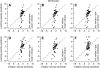 Fig. 12.