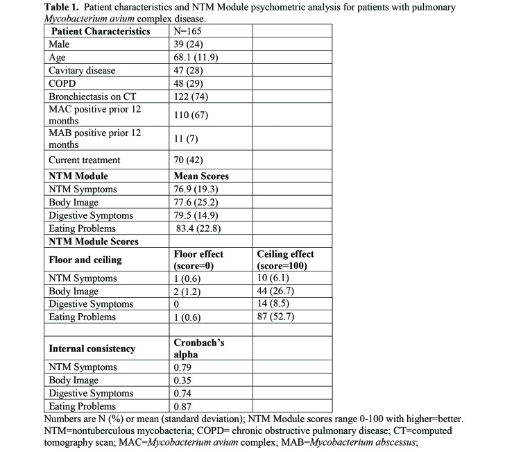 graphic file with name JCOPDF-5-302-f012.jpg