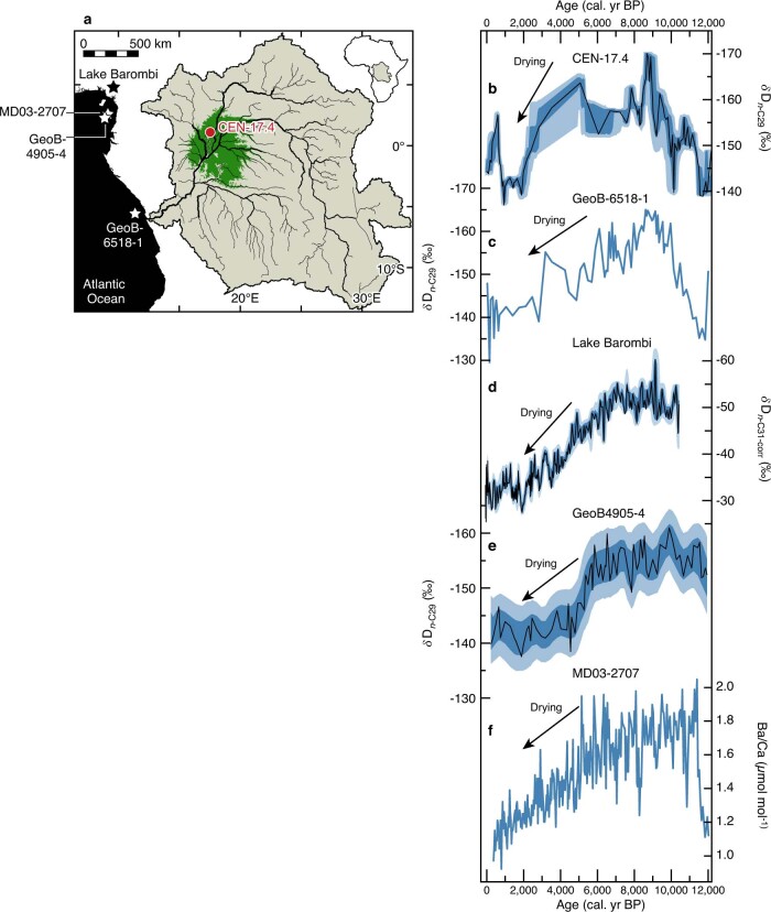 Extended Data Fig. 7