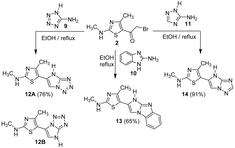 Scheme 3