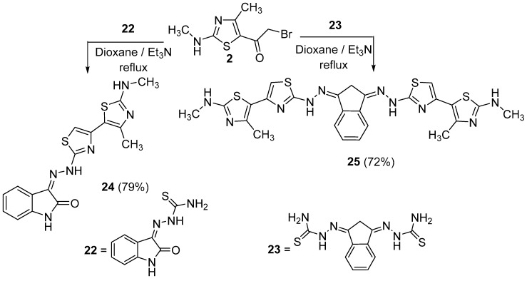 Scheme 7