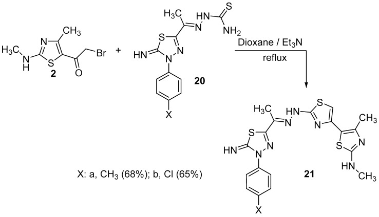 Scheme 6