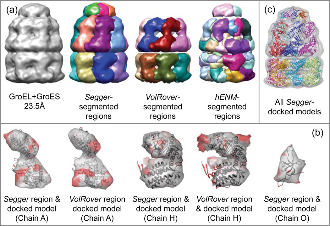 Figure 5