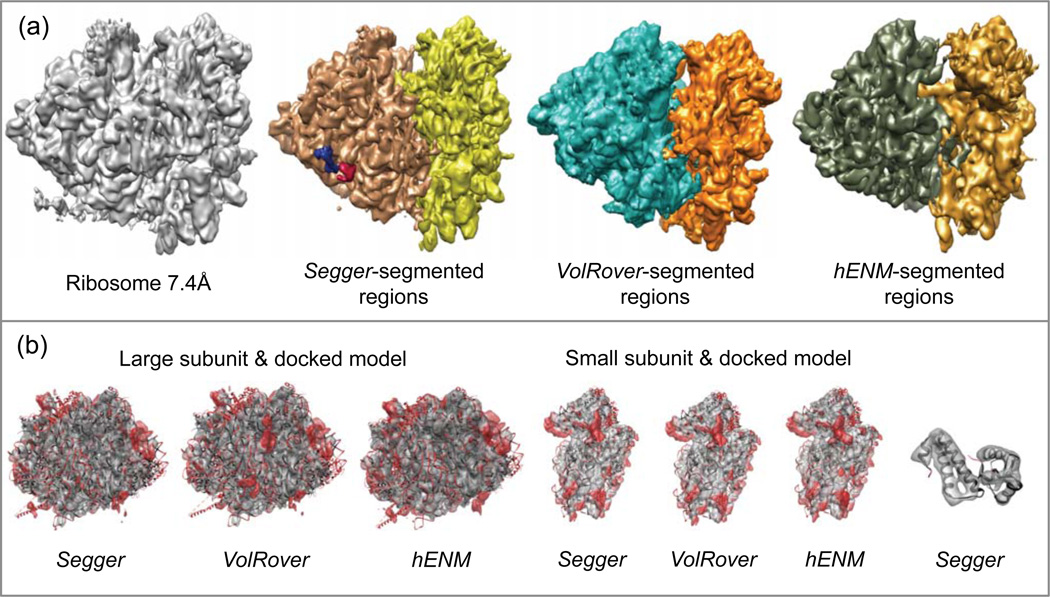 Figure 12