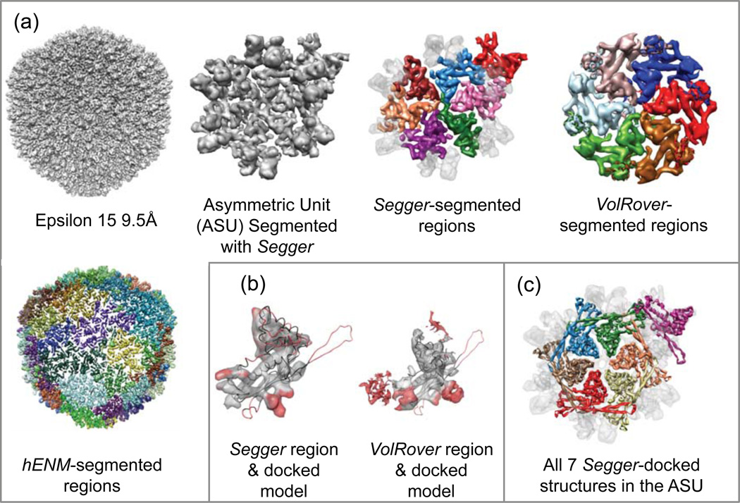 Figure 10