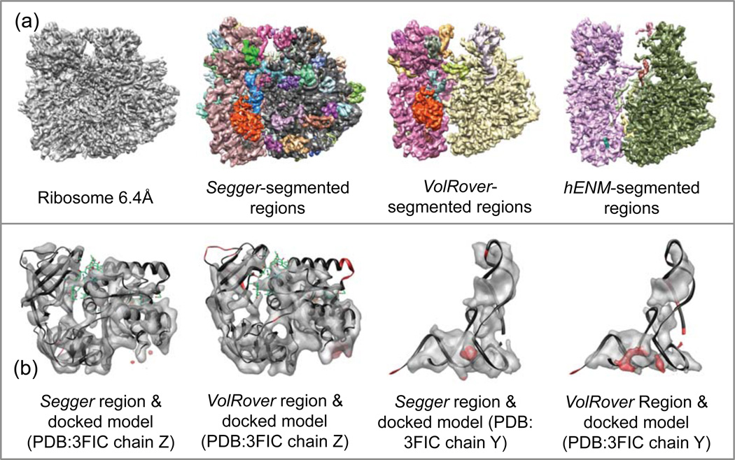 Figure 14