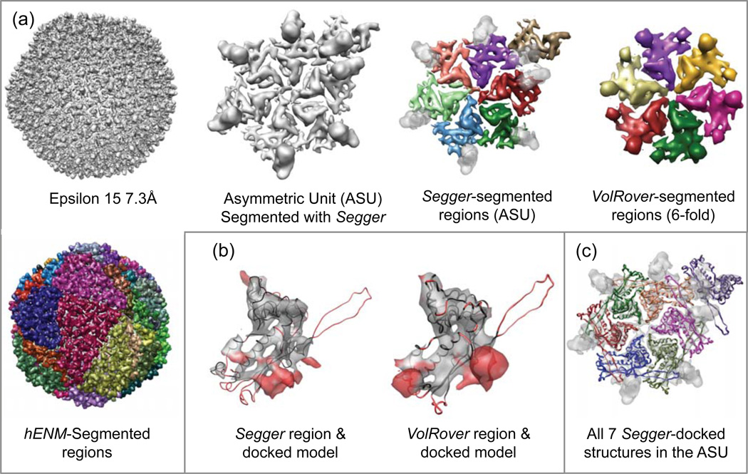 Figure 11