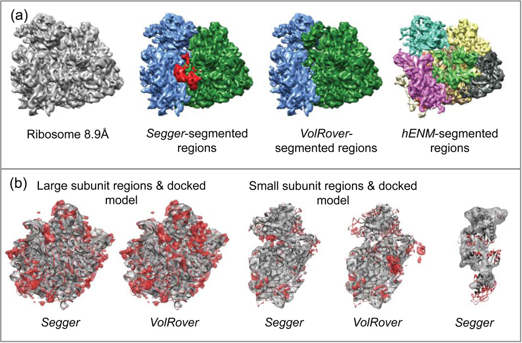 Figure 13