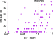 Appendix 1—figure 1.