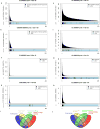 Extended Data Figure 11
