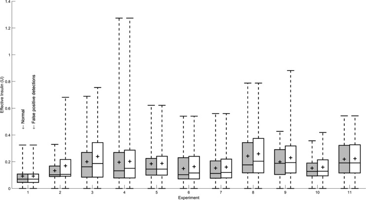 FIG. 12.