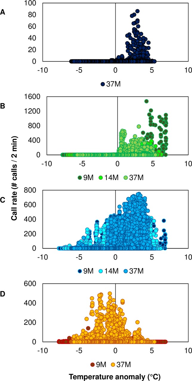 Fig 13