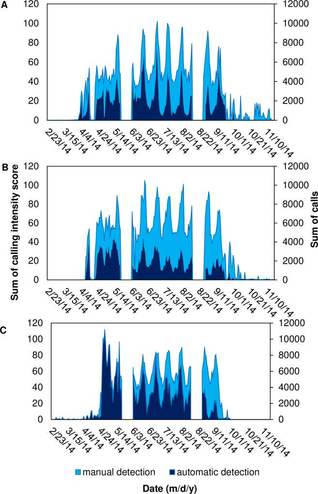 Fig 11