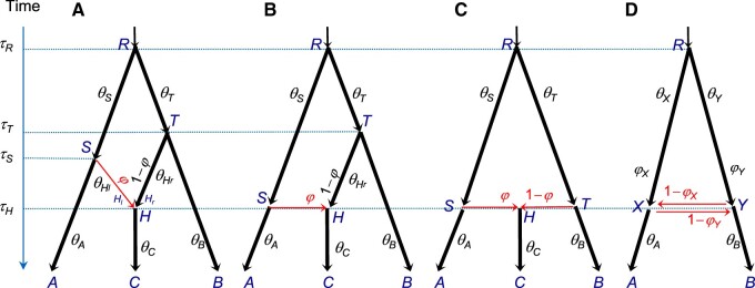 FIg. 1.