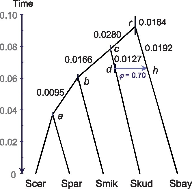 FIg. 4.