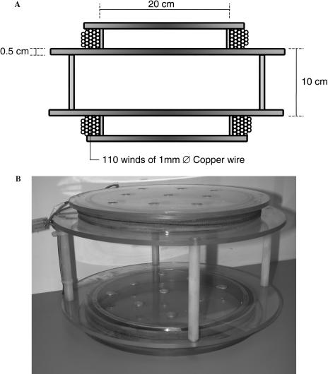 Fig 1.