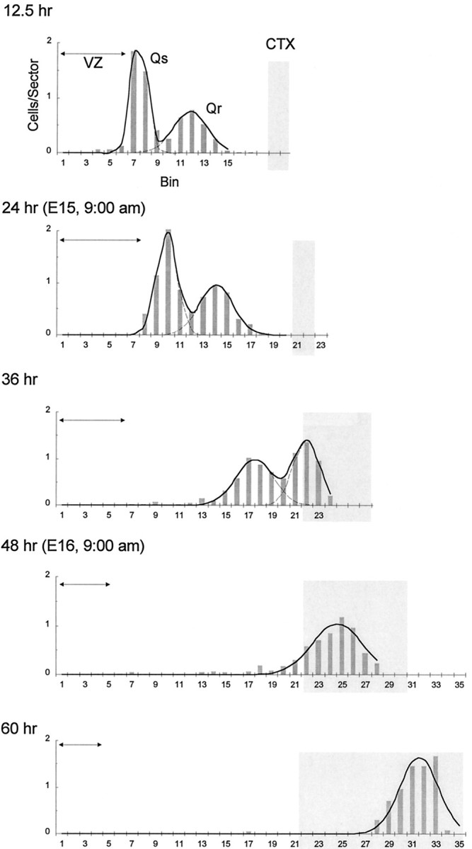 Fig. 9.