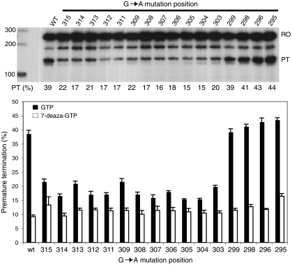 Fig. 4.