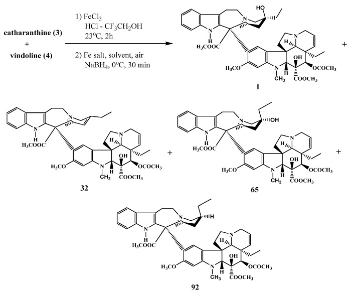 Scheme 35