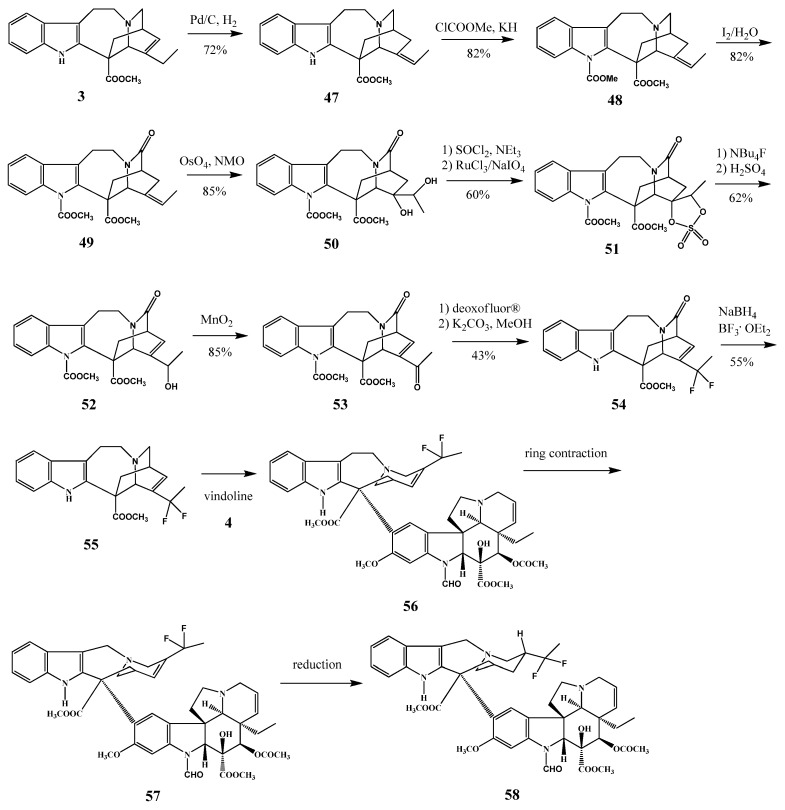 Scheme 23