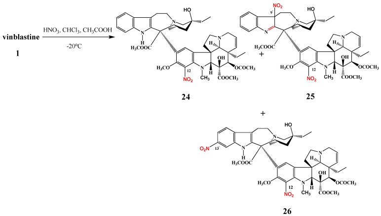 Scheme 10