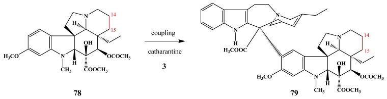 Scheme 29