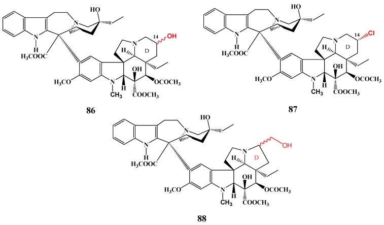 Scheme 33