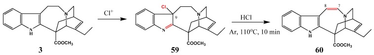 Scheme 24